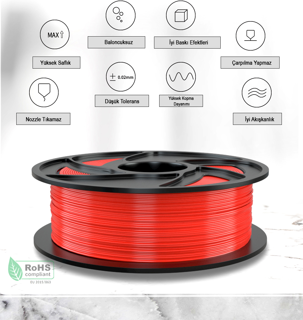 EKSEN Yeşil PLA Filament / Nozul Tıkamaz / Düzgün Sarım