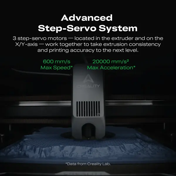 Creality K2 3D Yazıcı