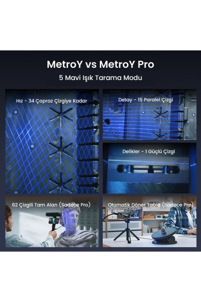 Revopoint MetroY Pro 3D Tarayıcı
